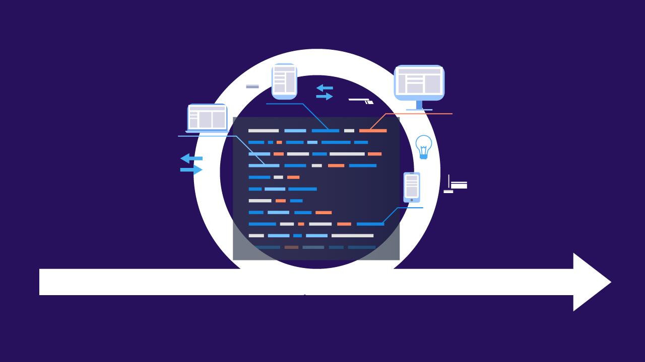 1. Agile Development Methodologies banner