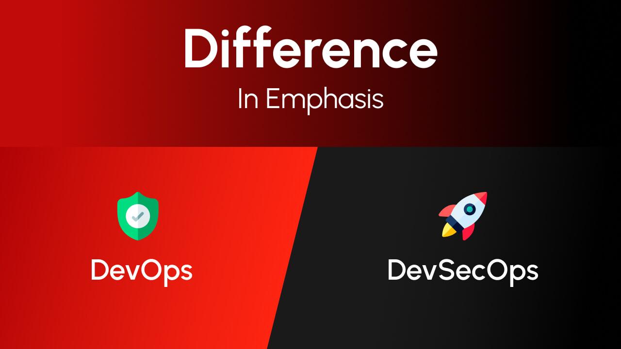 1. DevOps vs DevSecOps: Difference in Emphasis banner