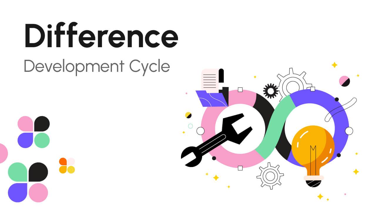 4. DevOps vs DevSecOps: Difference in Development Cycle banner